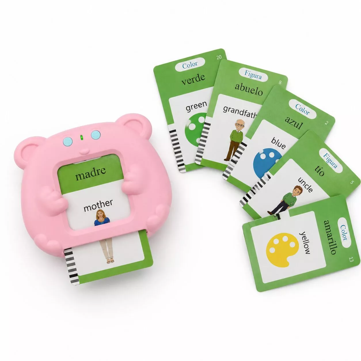 Tarjetas Educativas Infantil Raton Trk0021 WQ